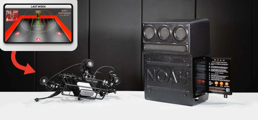 Noah Basketball shot tracking system